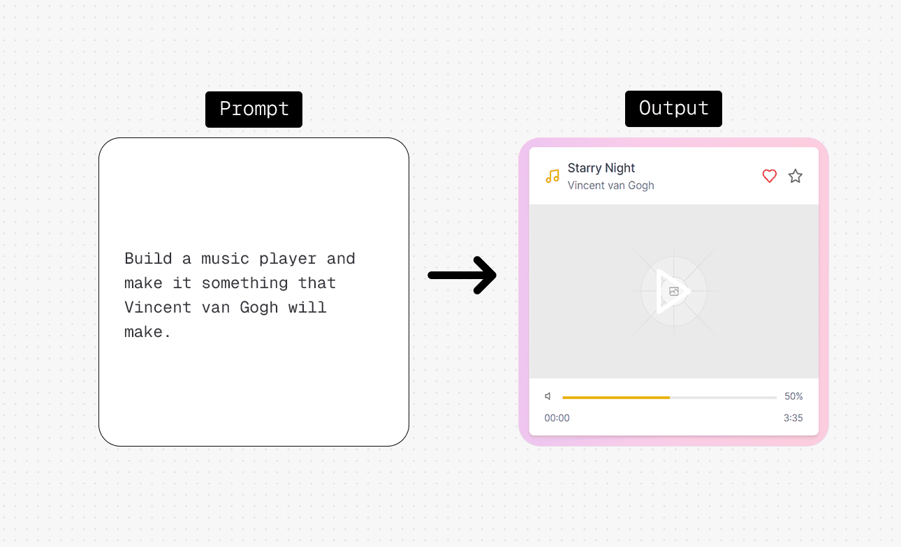 How to Generate React Components from Text and Images