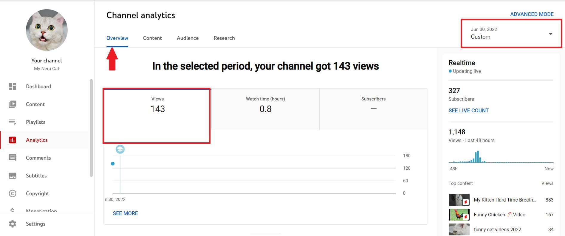 youtube dashboard